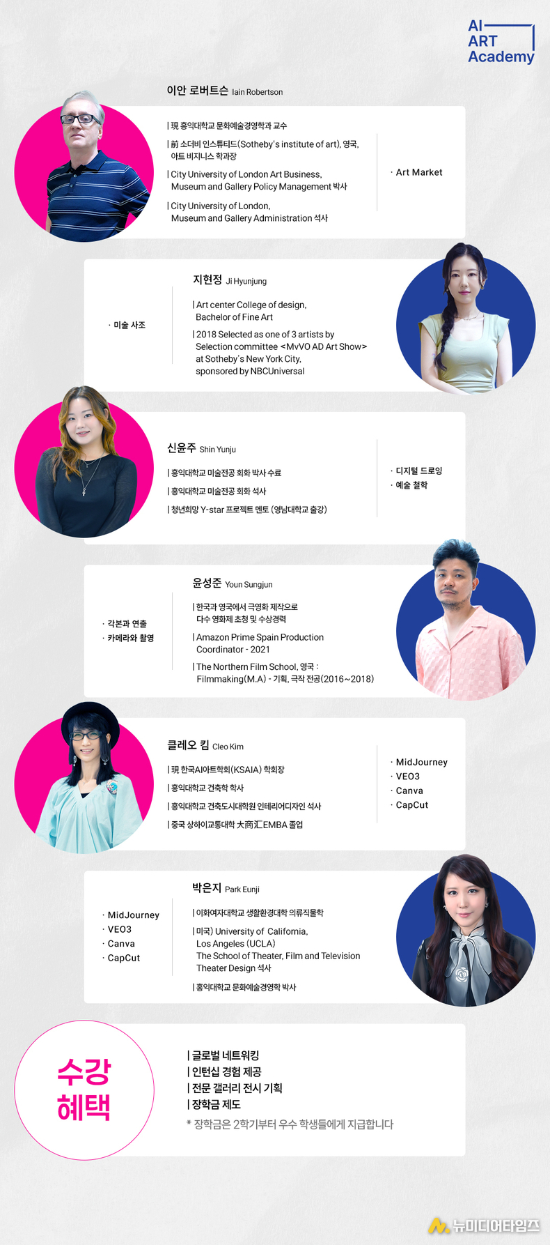 AI ART Academy 강사진 소개 및 수강혜택 (사진제공: 케이리즈유니버스)