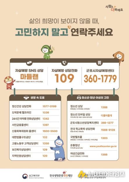 자살고위험시기집중홍보