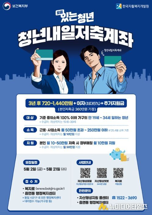 '청년내일저축계좌' 2025년 신규 가입자 모집 안내문