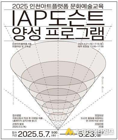 <IAP 도슨트 양성 프로그램> 참여자 모집