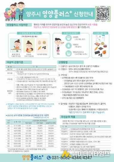 양주시, 임산부·영유아 대상 ‘영양플러스사업’ 연중 접수