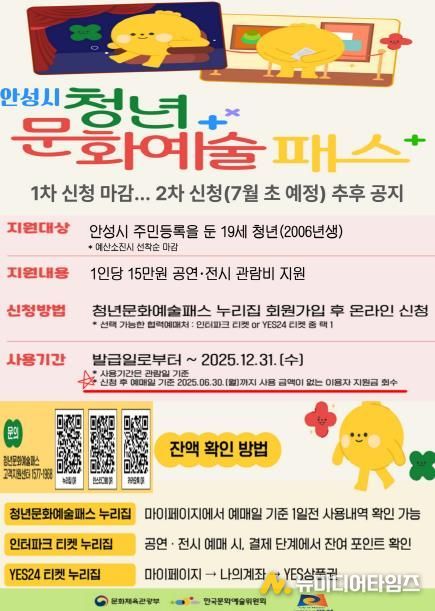 안성시 청년문화예술패스 1차 신청 마감, 발급률 66% 돌파