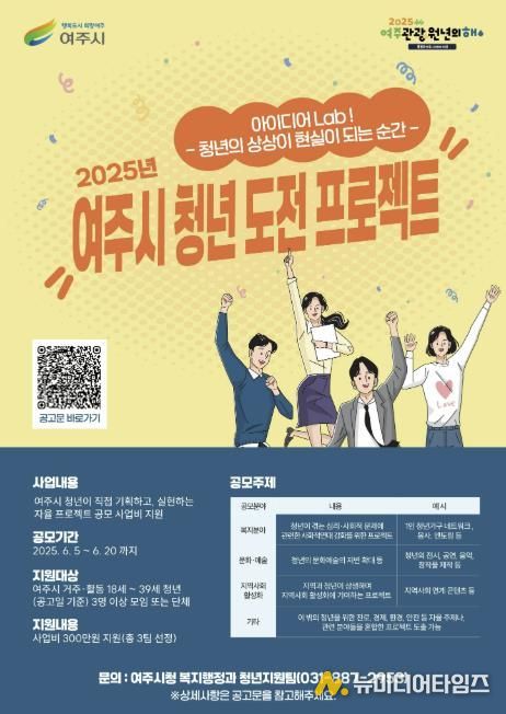 청년의 상상이 현실로! 여주시 청년 도전프로젝트 모집