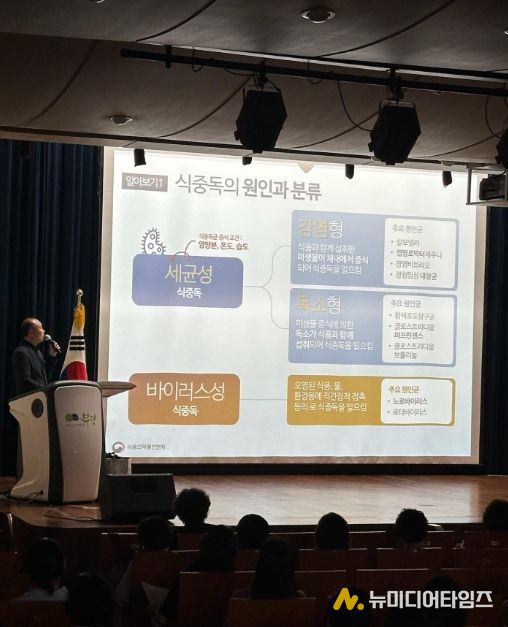 여름철 식중독 예방 위해 행정력