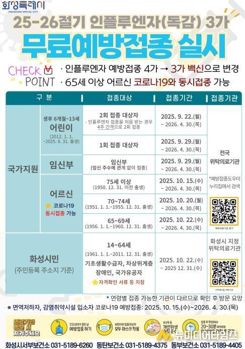 화성특례시 2025-2026절기 인플루엔자(독감) 무료예방접종 안내문