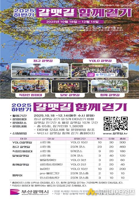 부산시, 「욜로(YOLO) 갈맷길 함께 걷기 행사」