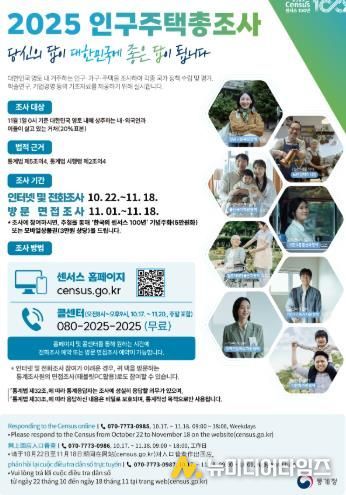 부산 북구, ‘센서스 100년’ 2025 인구주택총조사 실시