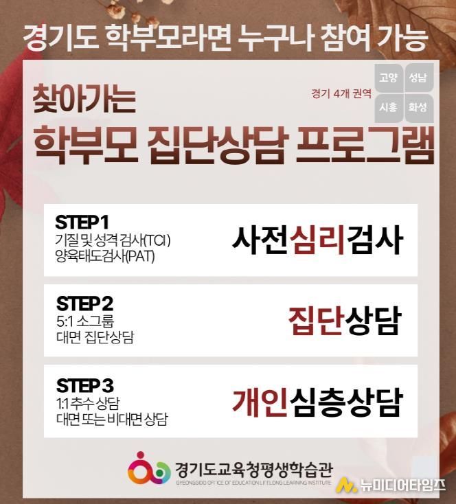찾아가는 학부모집단상담 웹포스터