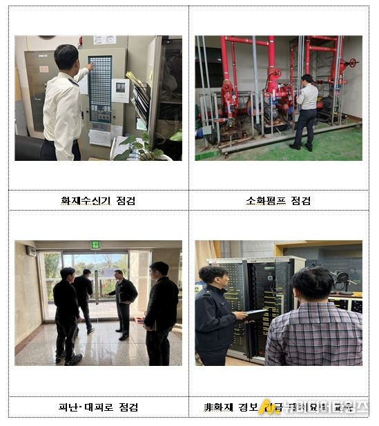 수능 시험장 화재안전조사