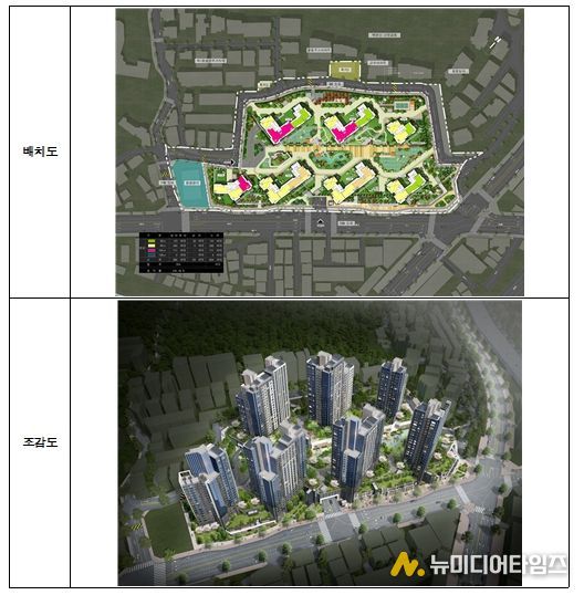 홍은5 주택재건축 정비사업