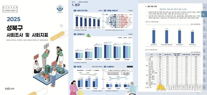 서울 성북구가 24일 구 누리집에 공개한 「2025 성북구 사회조사 및 사회지표」 본문 중에서