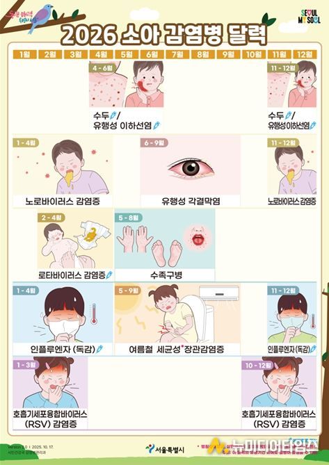 소아 감염병 달력(전면)