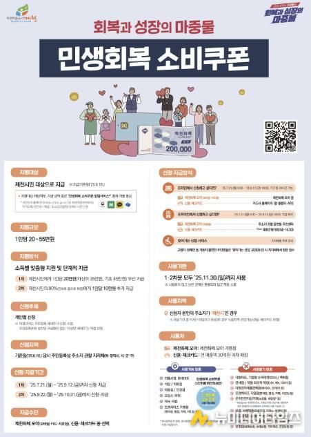 민생회복 소비쿠폰 포스터