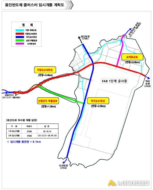 용인반도체 클러스터 임시개통 계획도