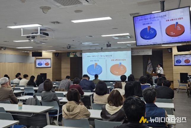 대구 수성구는 지난 29일 수성구청 대강당에서 직원들을 대상으로 ‘음주 운전 예방 교육’을 실시했다.