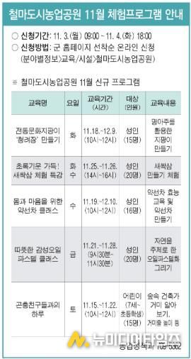 기장군 철마도시농업공원, 11월 체험프로그램 운영