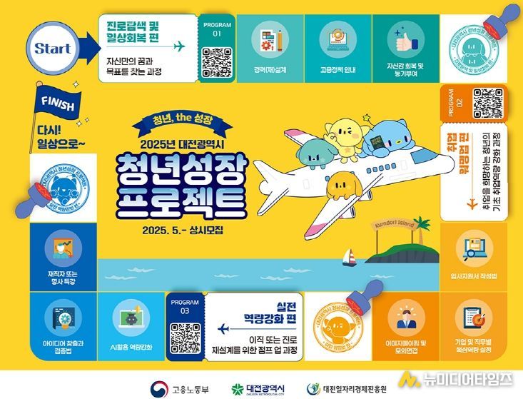 청년성장프로젝트’지역 소상공인과 상생