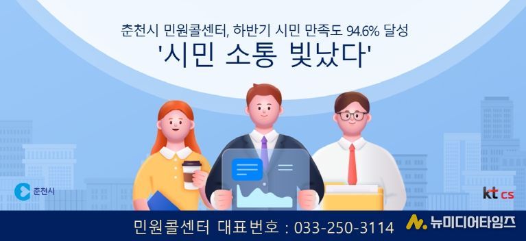 민원콜센터 만족도조사 94.6%