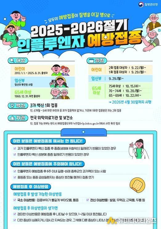 25-26절기 인플루엔자 국가예방접종 안내문