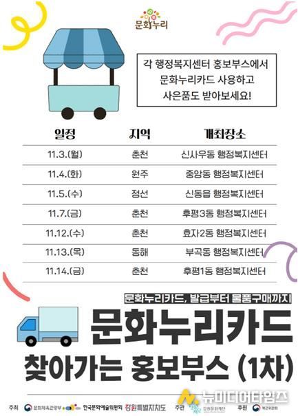 ‘문화누리카드 찾아가는 홍보부스’운영