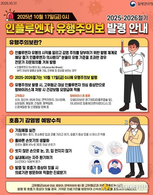 인플루엔자 유행주의보 발령 안내물