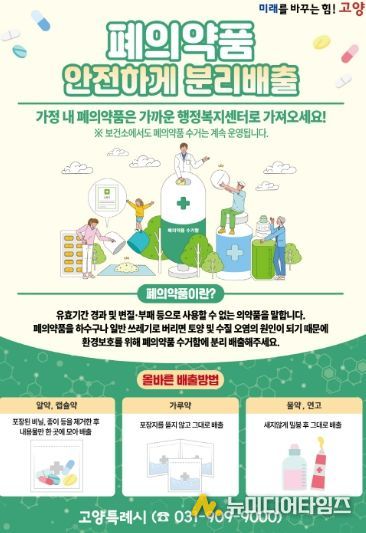 폐의약품 분리배출 안내문