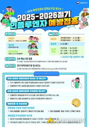 25-26절기 인플루엔자 국가예방접종 안내문