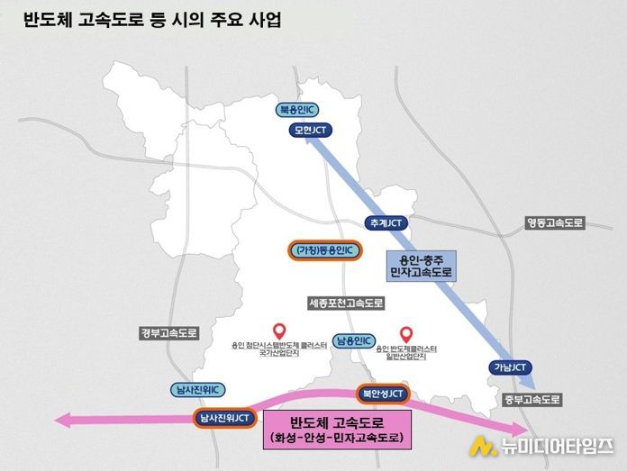 반도체고속도로 등 용인특례시의 주요 사업