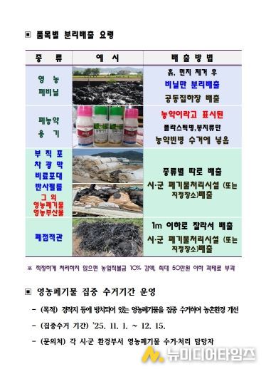 영농폐기물 분리배출 요령