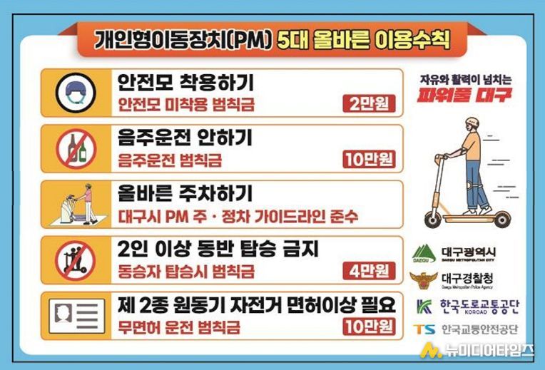 . 개인형 이동장치(PM) 단속 및 교통안전 캠페인