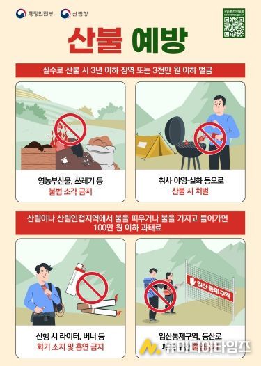 산불 국민행동요령 포스터