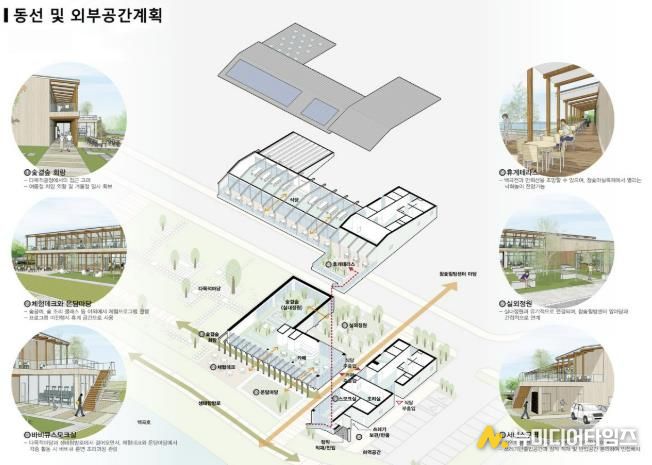 내부 구성 자료