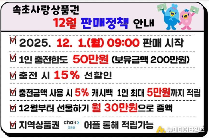 속초사랑상품권 12월 판매정책