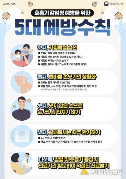 호흡기 감염병 5대 예방 수칙 안내 디지털 홍보자료