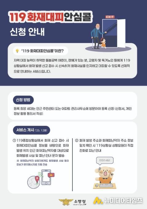 서산소방서, ‘119화재대피안심콜‘로 안전 사각지대 해소 나선다