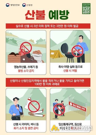산불 국민행동요령 포스터