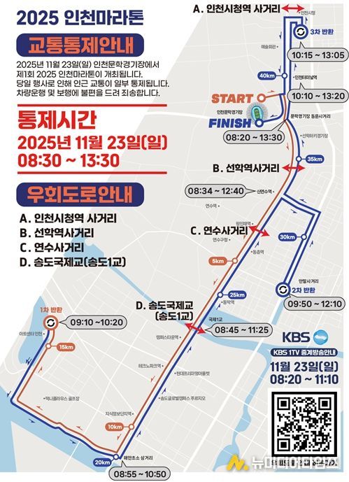 인천의 길 위에서 느끼는 글로벌 레이스, ‘2025 인천마라톤’