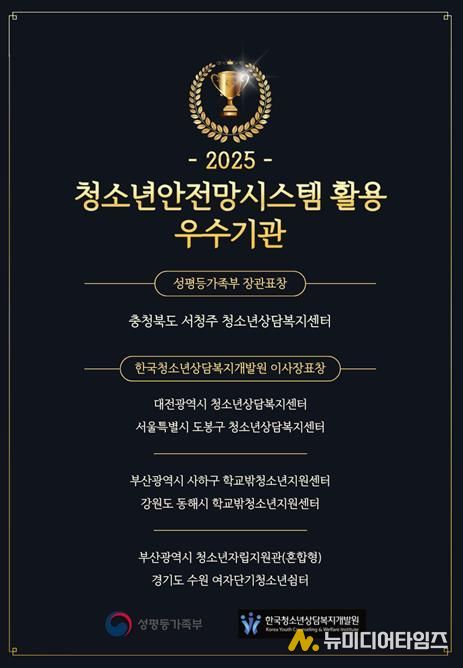 동해시학교밖청소년 지원센터 표창수상