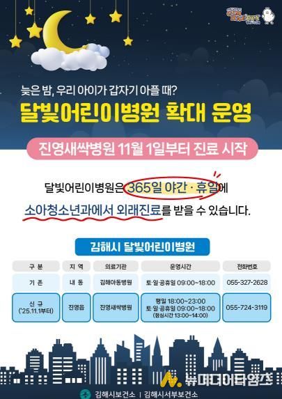 1위 ‘달빛 어린이병원 확대 운영’ 선정