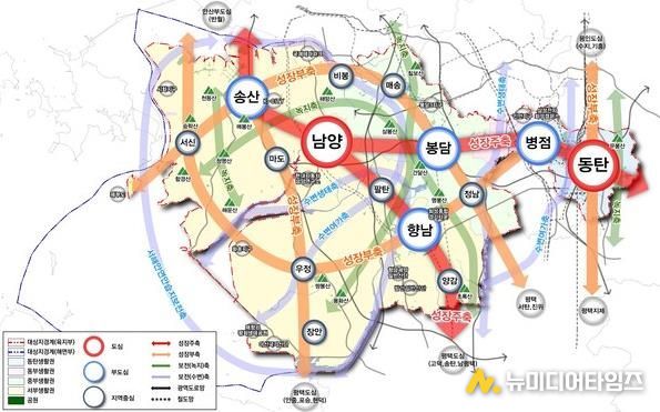 2040년 도시공간구조 구상도