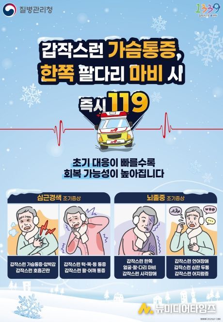 겨울철 심근경색·뇌졸중 조기인지 홍보물