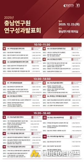 충남연구원, ‘2025 연구성과발표회’ 23일 개최