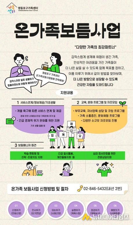 온가족 보듬사업 홍보 포스터