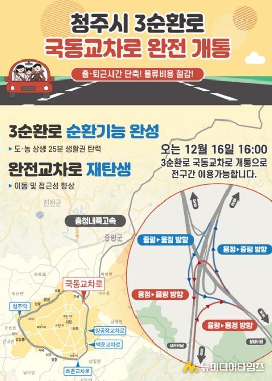 청주시 3순환로 국동교차로, 16일부터 모든 방향 연결로 개통