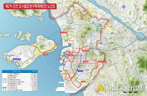 인천 전역 연결하는 도시철도 청사진 본궤도