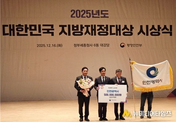 민생회복 소비쿠폰’ 전국 최우수 지자체 선정행안부 평가에서 특별교부세 5억 원 확보