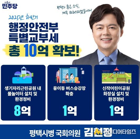 김현정 의원, 2025년 하반기 행안부 특별교부세 10억 원 확보