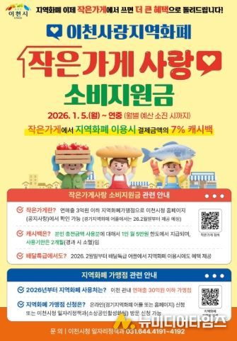 이천시, 지역화폐 가맹점 확대하고 작은가게 지원 나선다