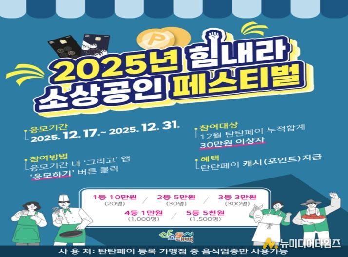 태백시, ‘지역사랑상품권 우수 지방정부’ 선정 특별교부세 2억 5천만 원 확보