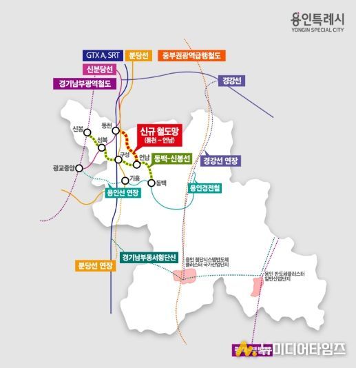 용인특례시추진철도사업